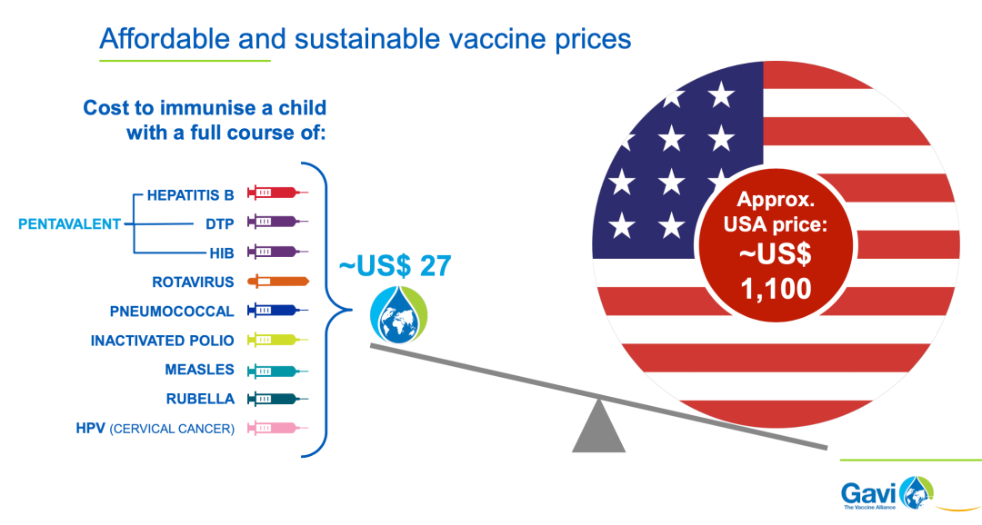 李一诺：新冠疫苗后面的国际难题