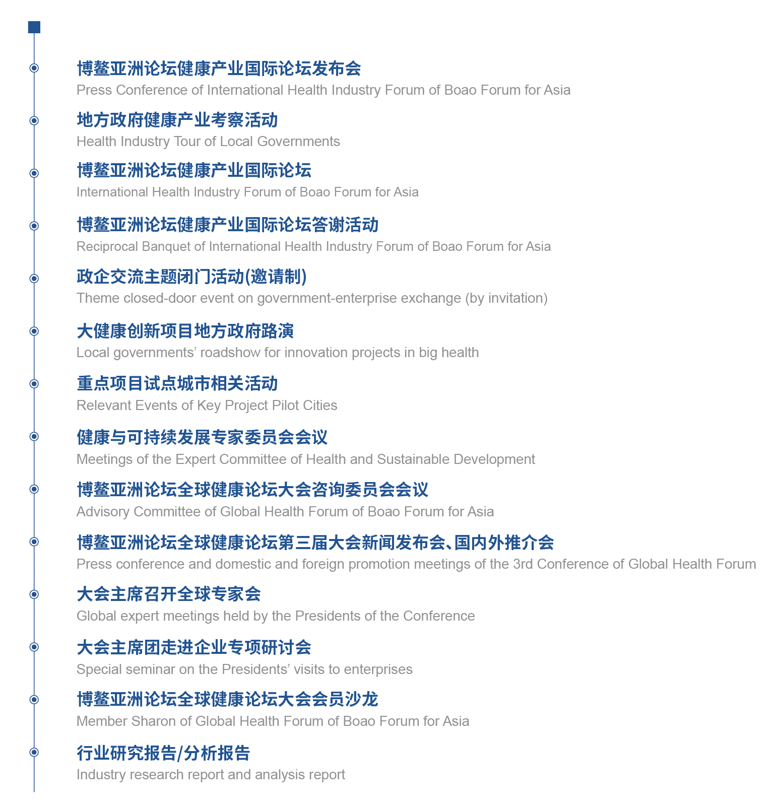 2023年度重点工作(图1)