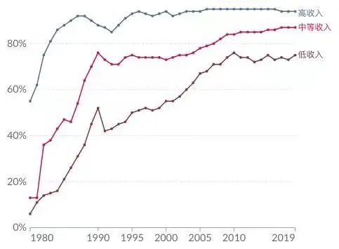 脊灰日 | 中国有望助力改写历史进程(图1)